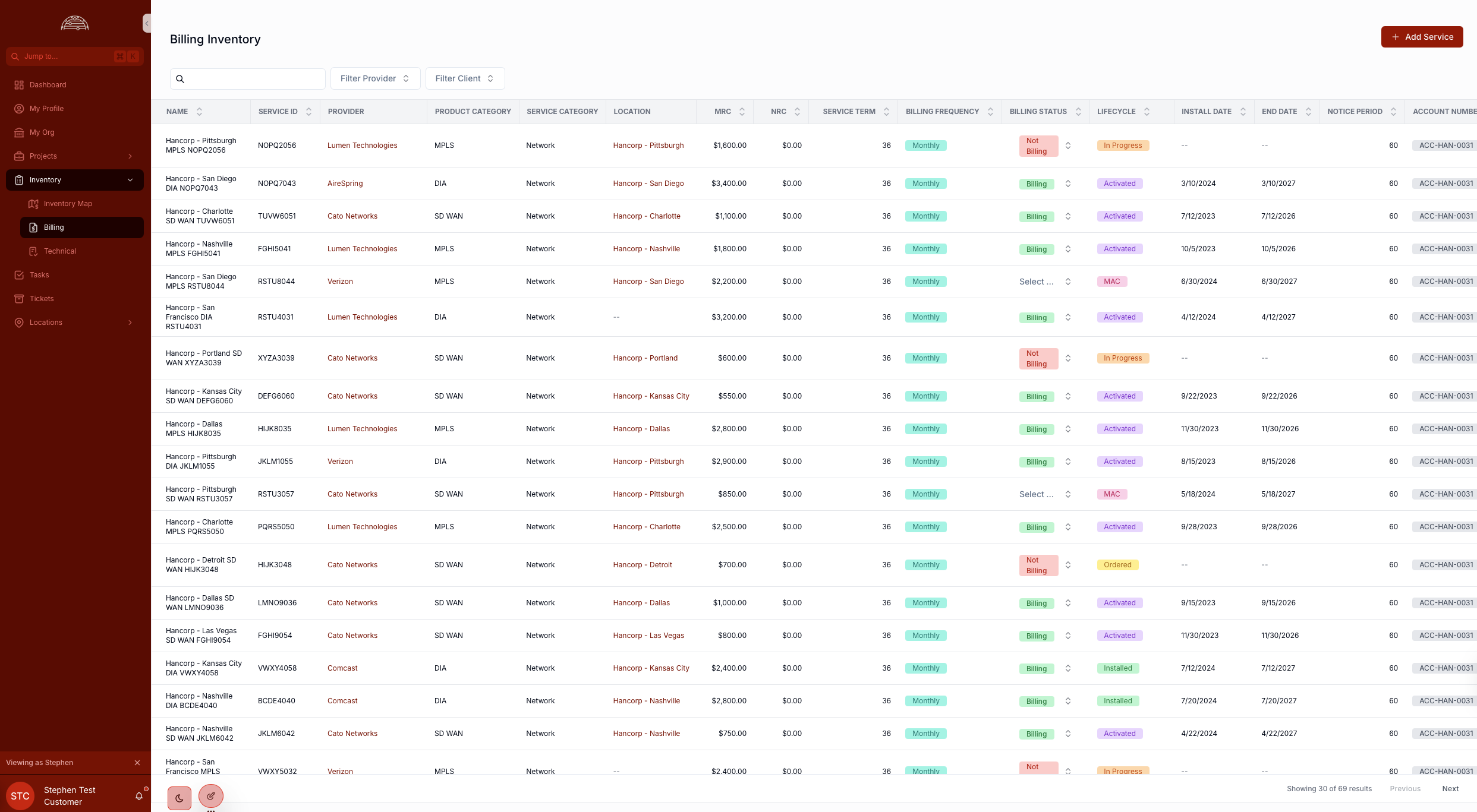 The Vigilis expense dashboard showing telecom spend by line and carrier